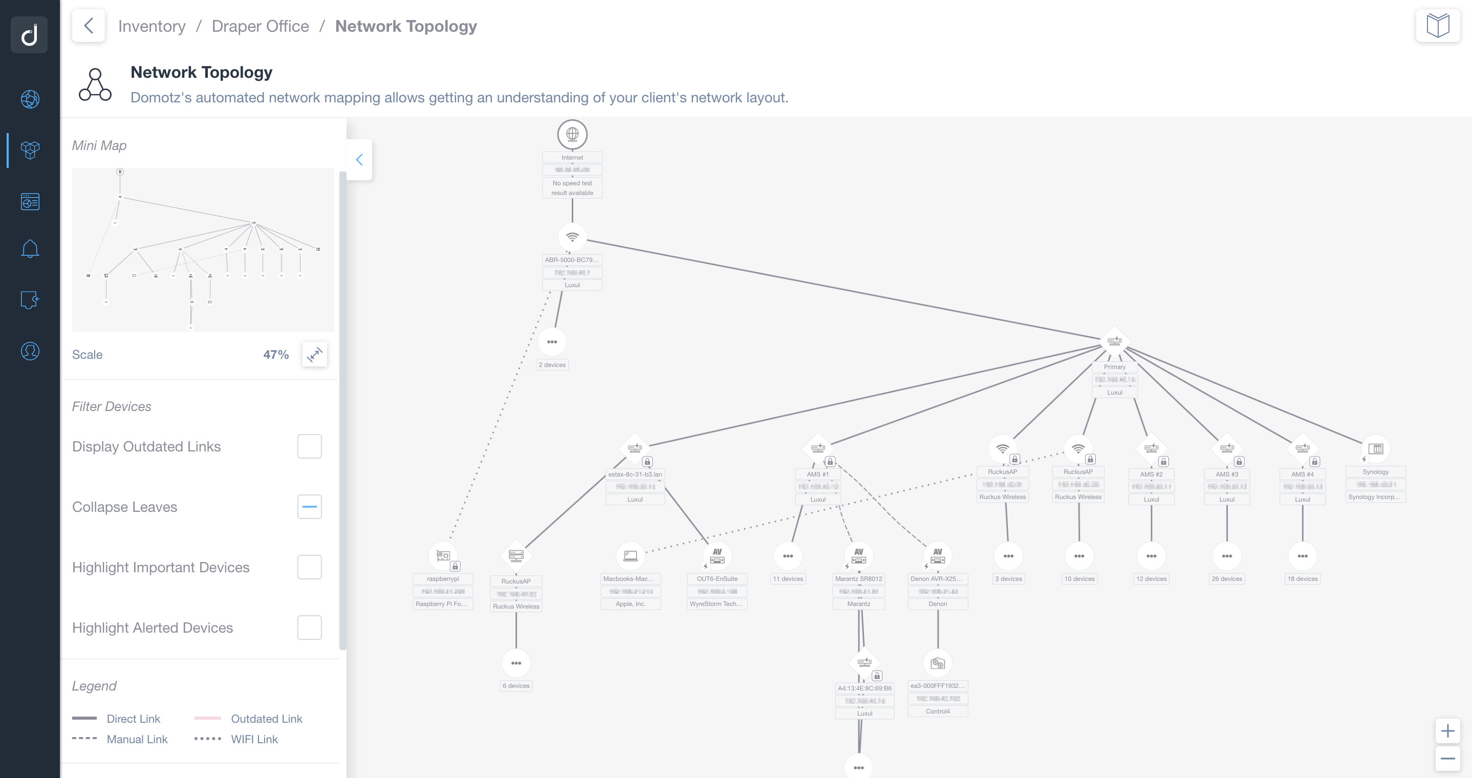 Network Topology