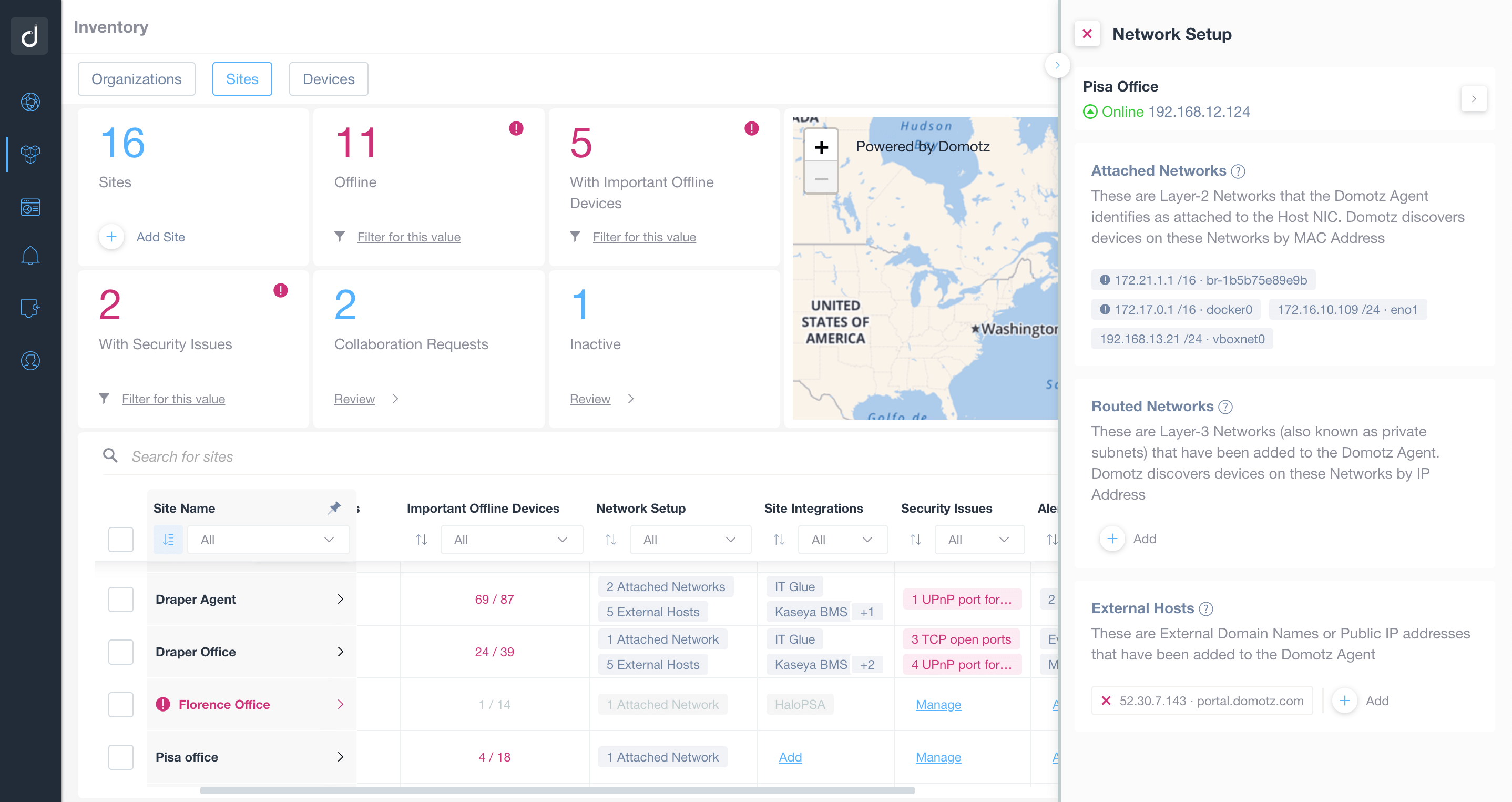 /16 Subnet Mask Monitoring