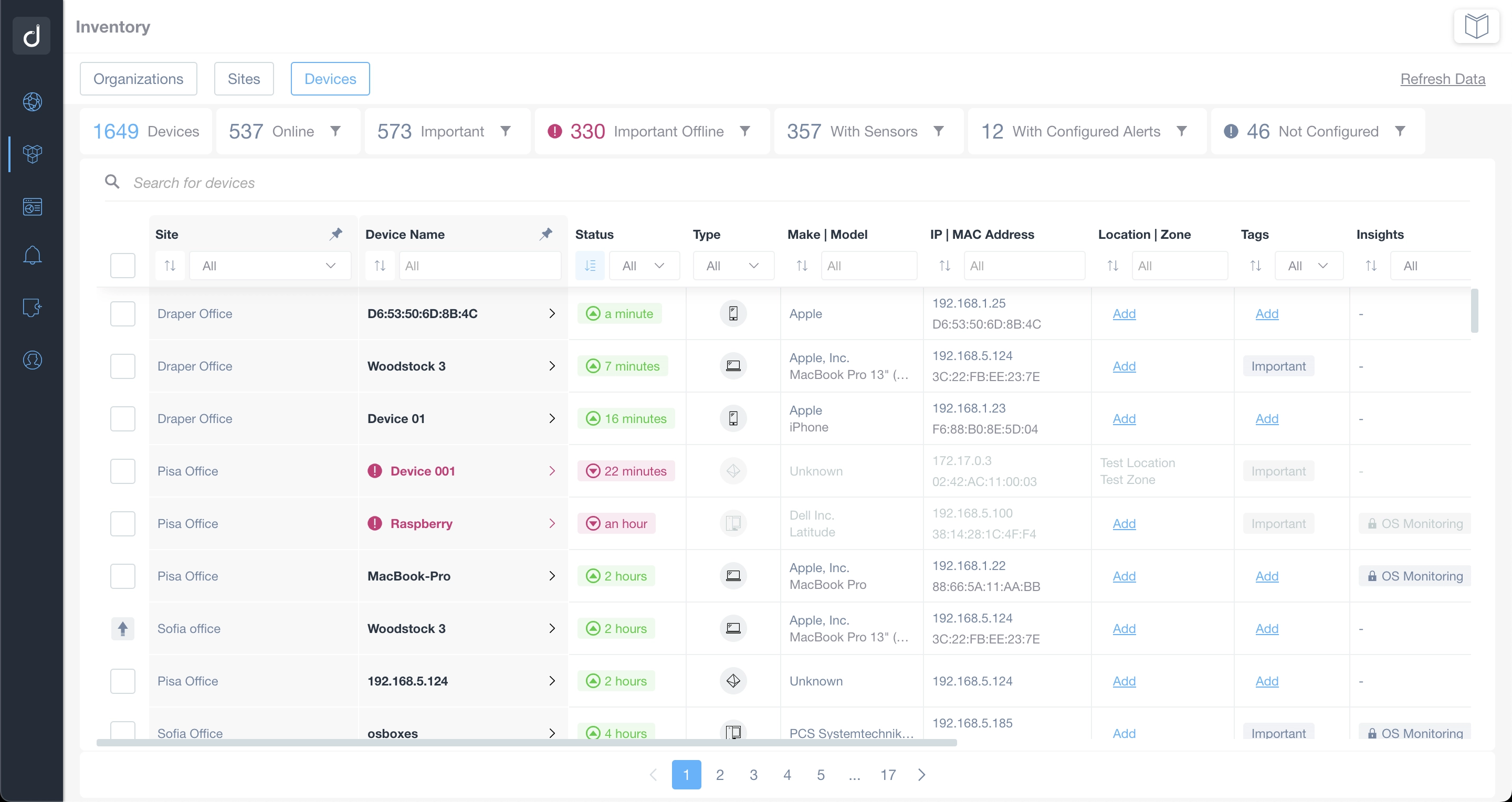 Inventory Dashboard