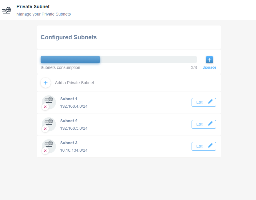 Configured Subnet