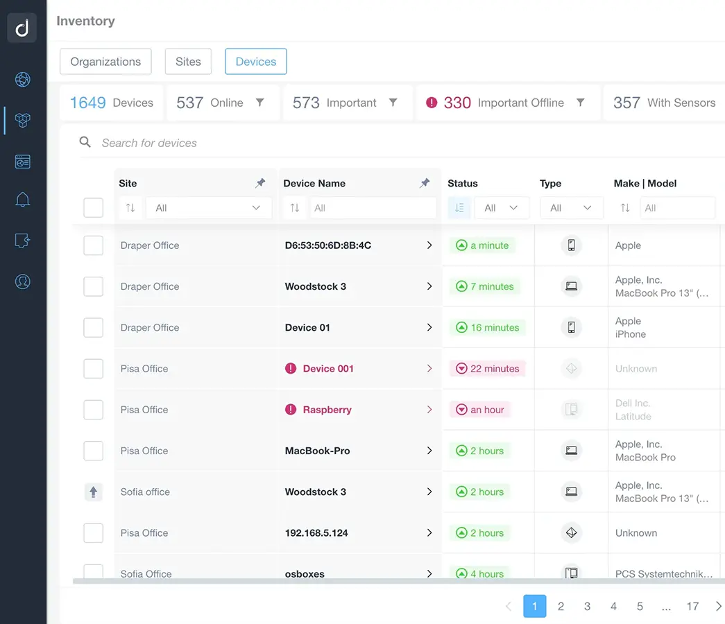 View a complete asset inventory, without manual tracking 1