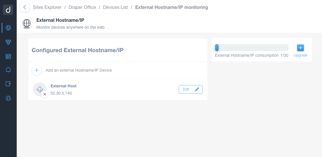 External Hostname IP Monitoring