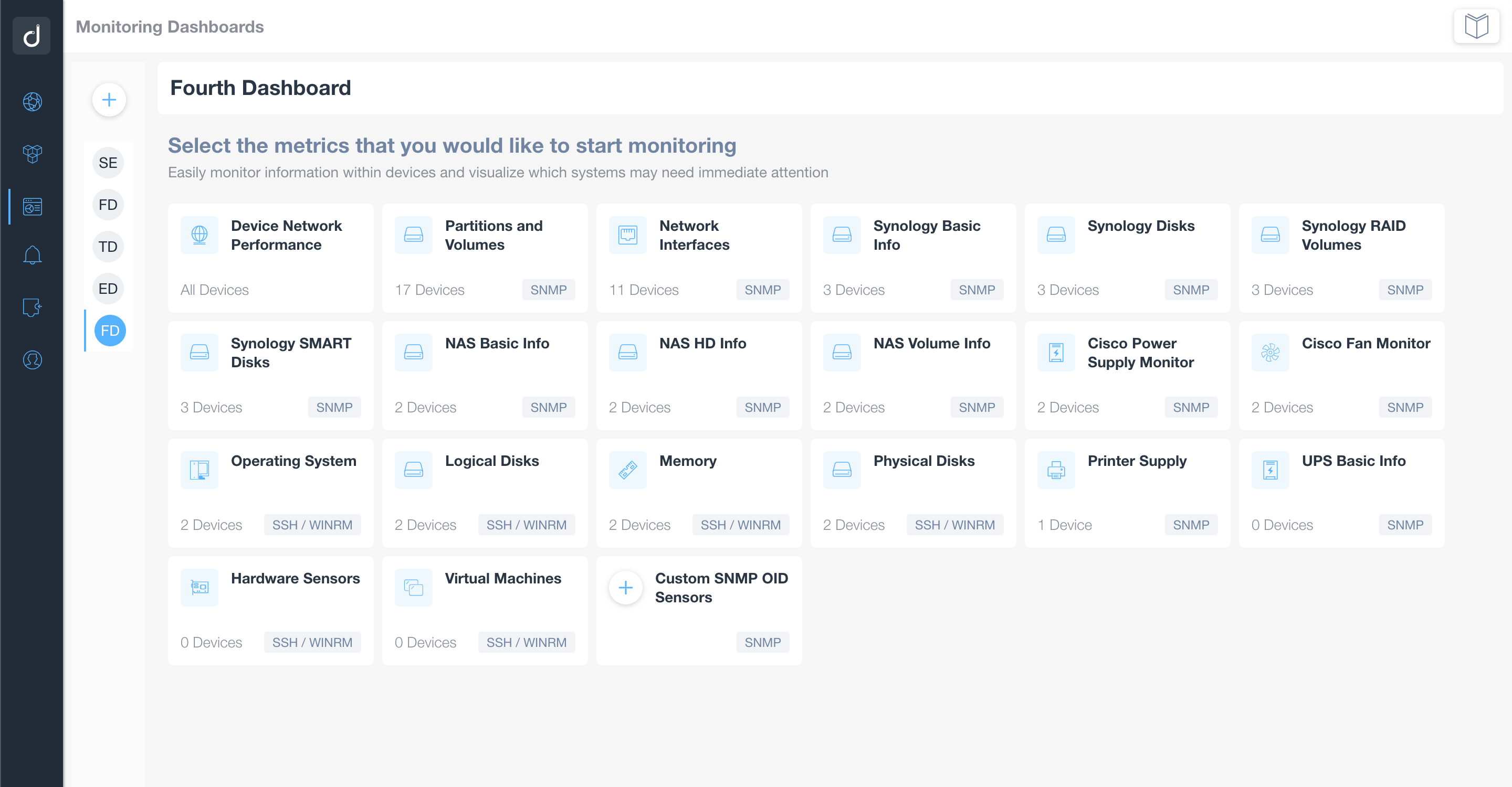 Pre-configured Monitoring Template