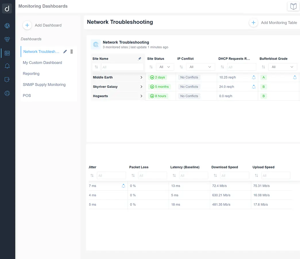 Identify network issues with advanced troubleshooting