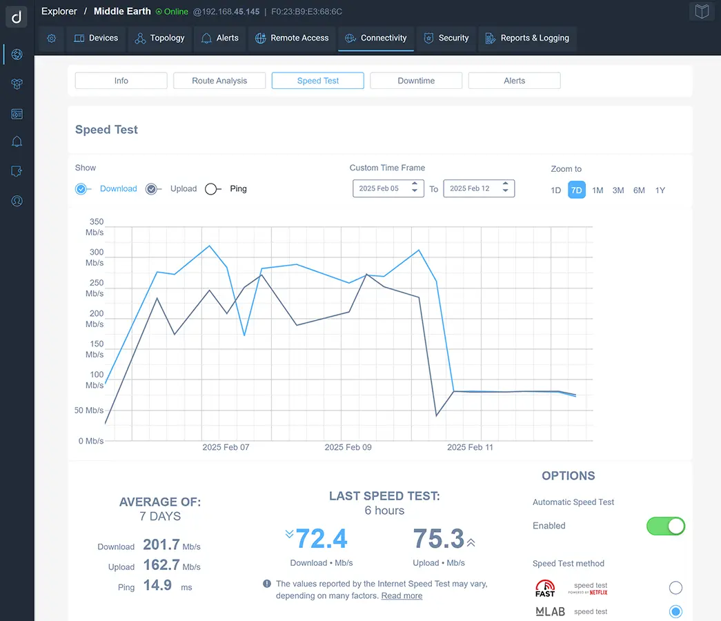 Monitor network performance to keep it running fast and stable