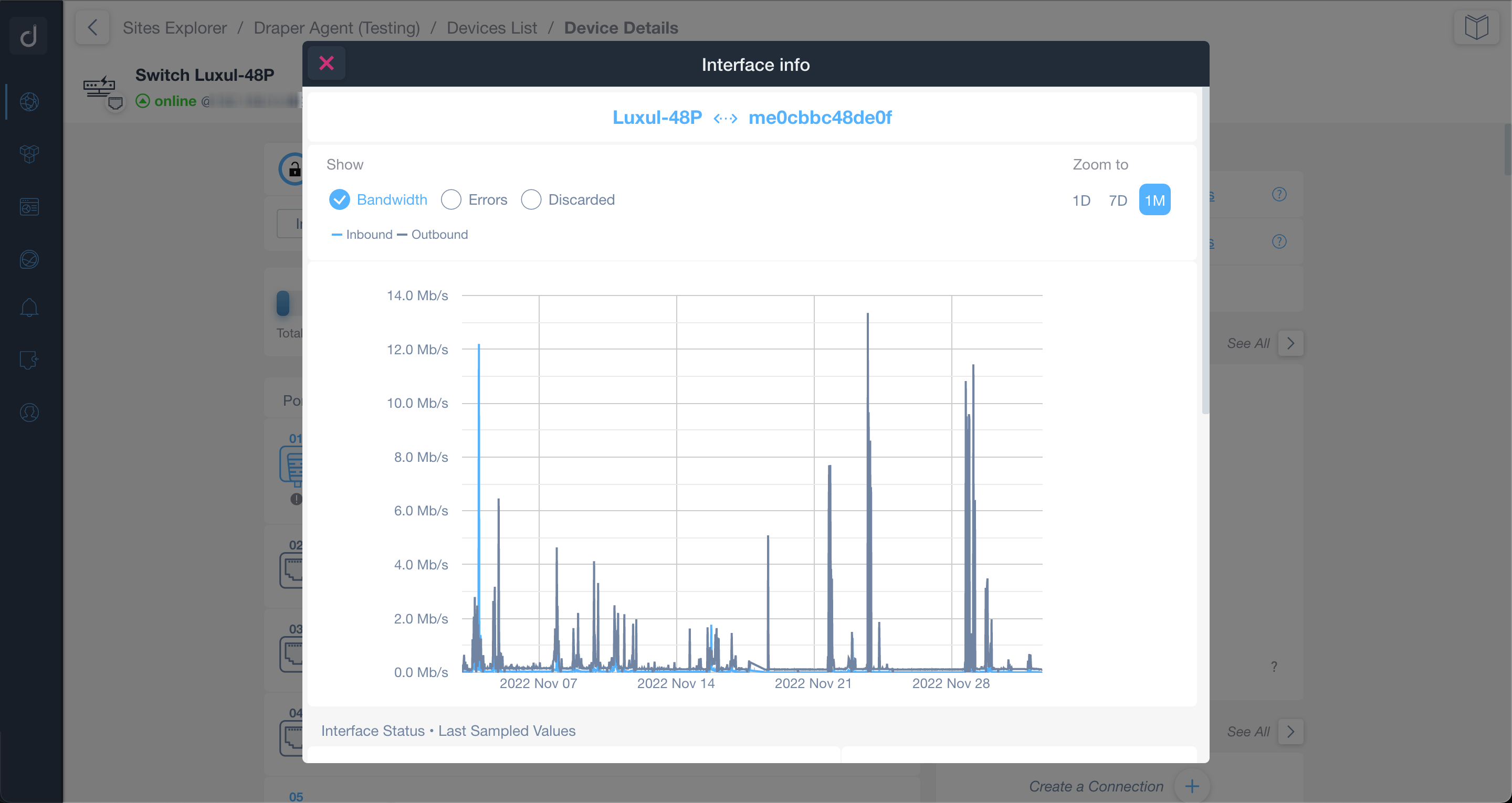 Internet Speed Test interface Chart