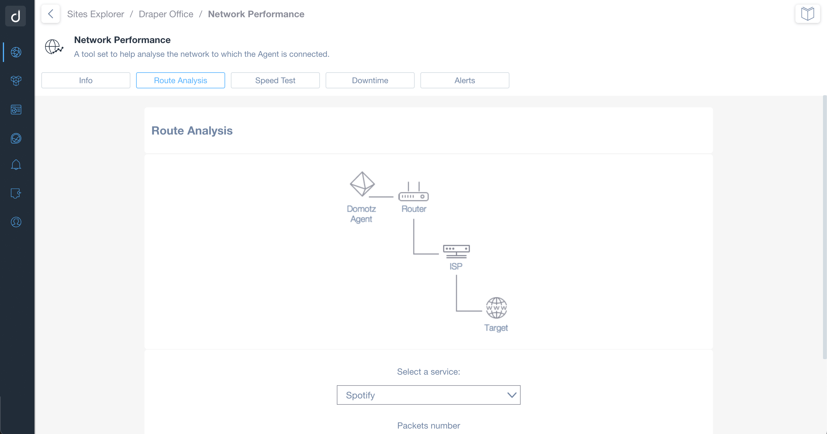 Route Analysis