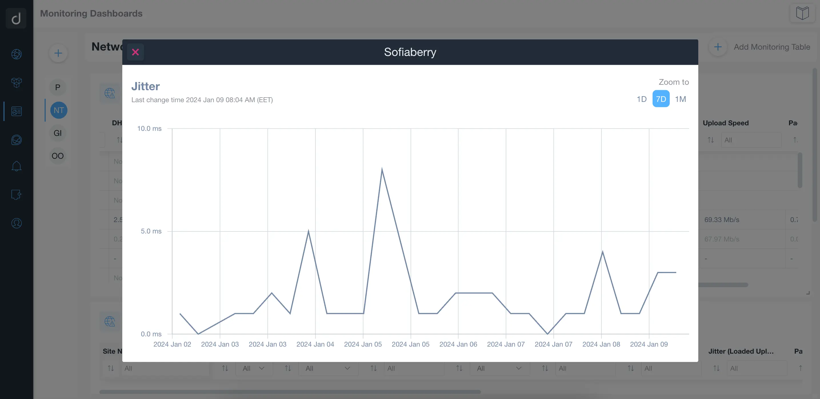 Network Troubleshooting Jitter