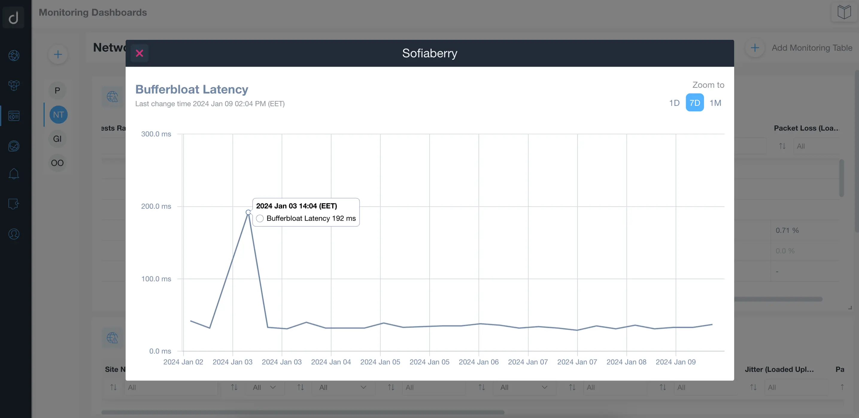 Network Troubleshooting Bufferbloat Latency