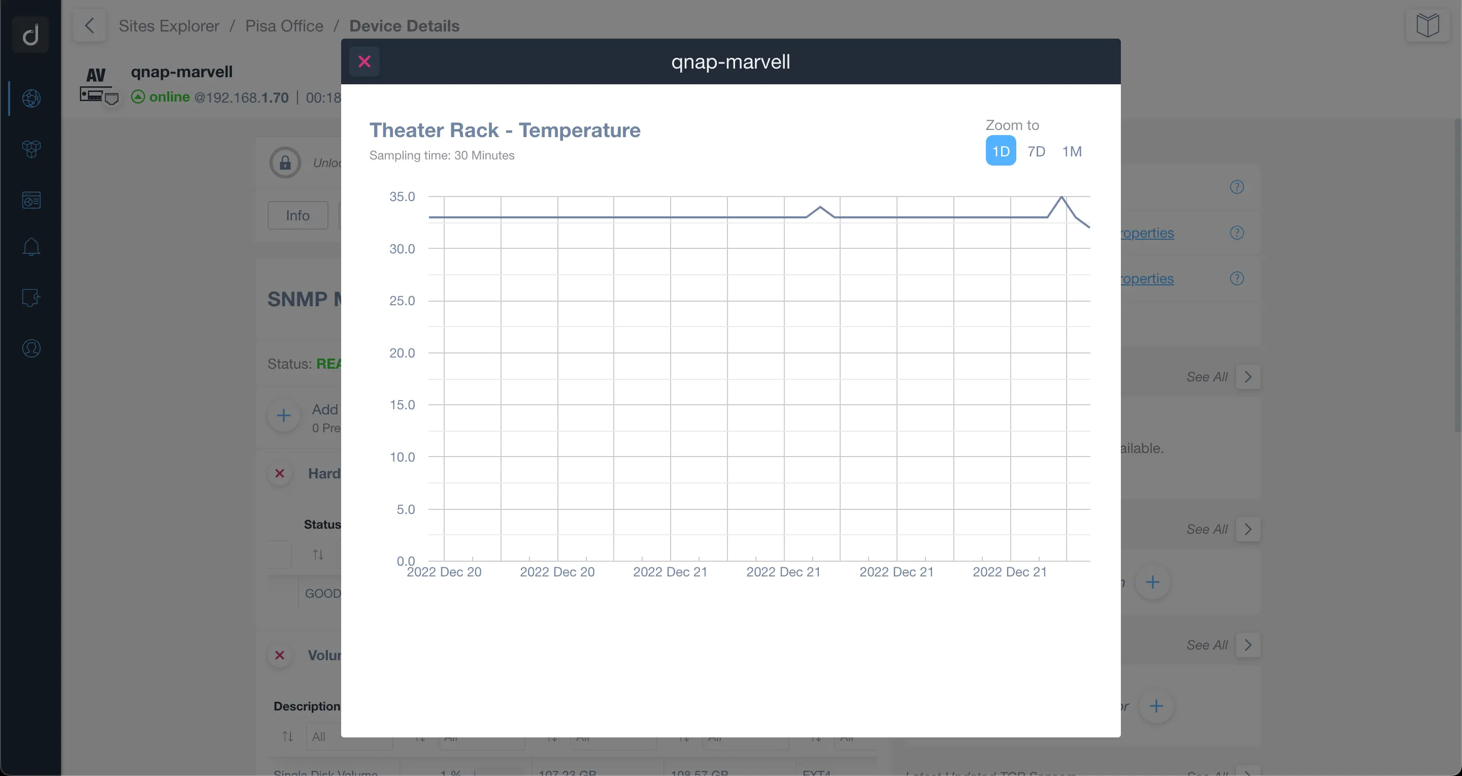 SNMP Pre-confingured sensors -  Temperature history