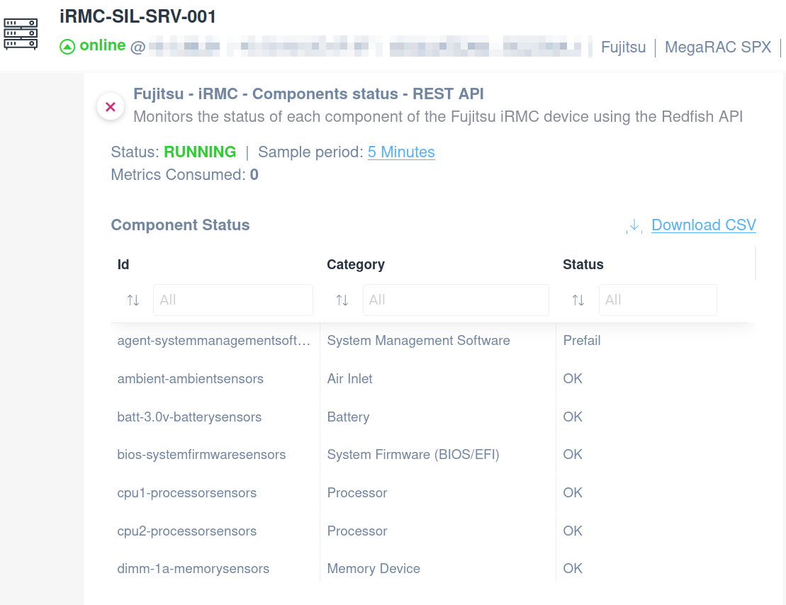 Fujitsu iRMC Components’ Status