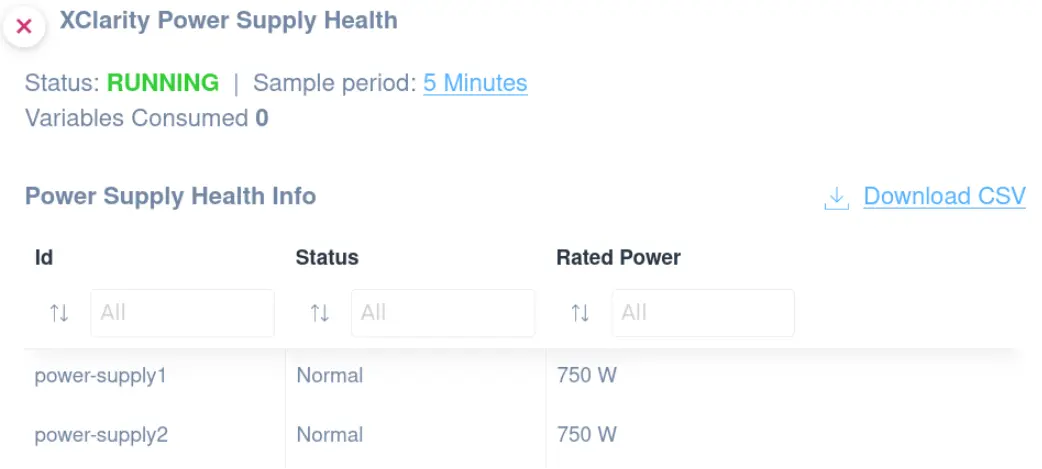 Lenovo XClarity Power Supply Health