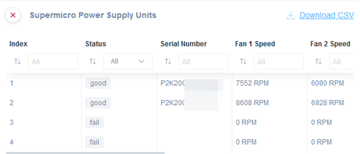 Supermicro: Power Supply Units