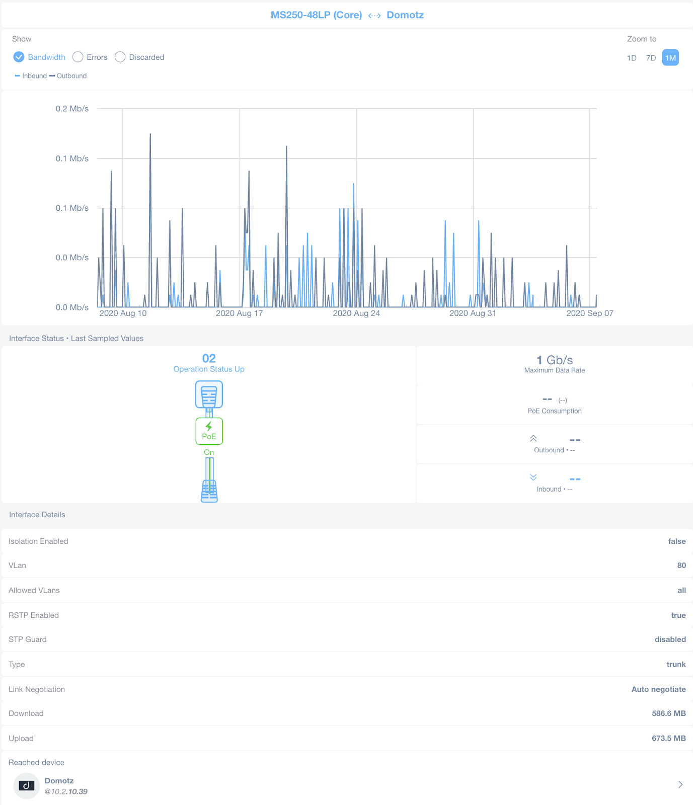 Automated switch port mapping for Cisco Meraki network switches