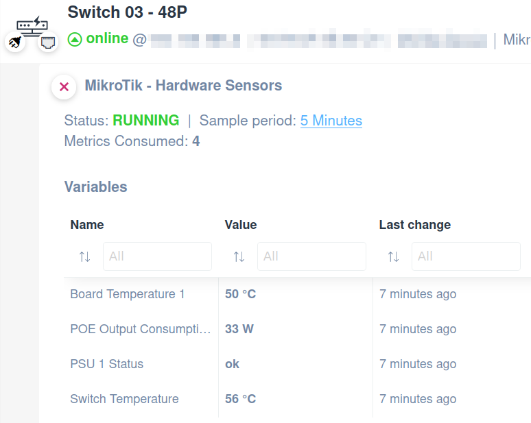 MikroTik Hardware Sensors