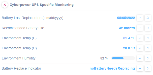 CyberPower Monitoring