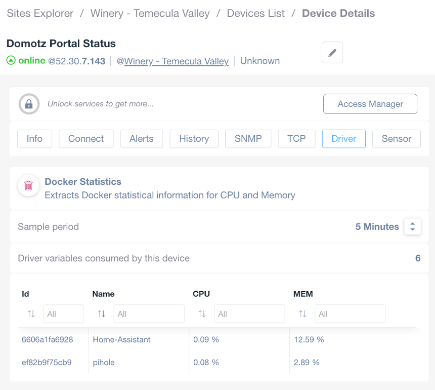 Docker Statistics