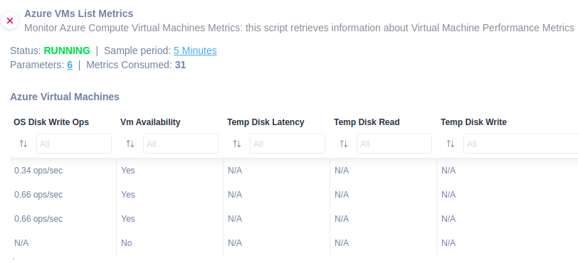 Domotz Azure Monitoring