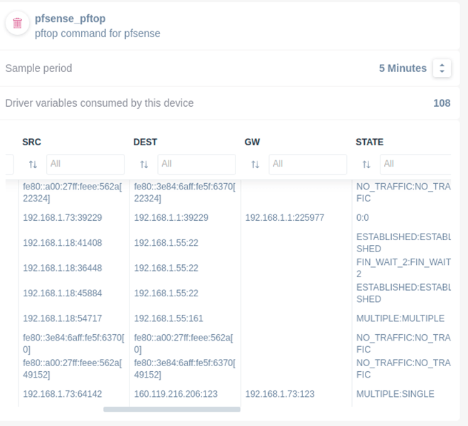 Monitor pfSense pftop