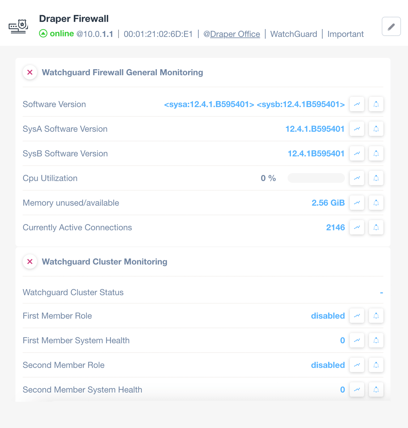 WatchGuard General and Cluster Monitoring