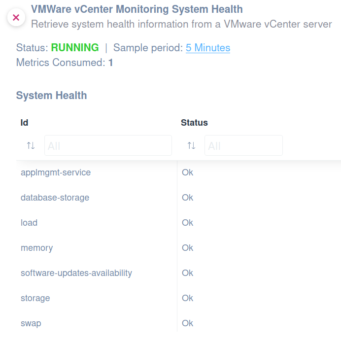 VMware vCenter System Health