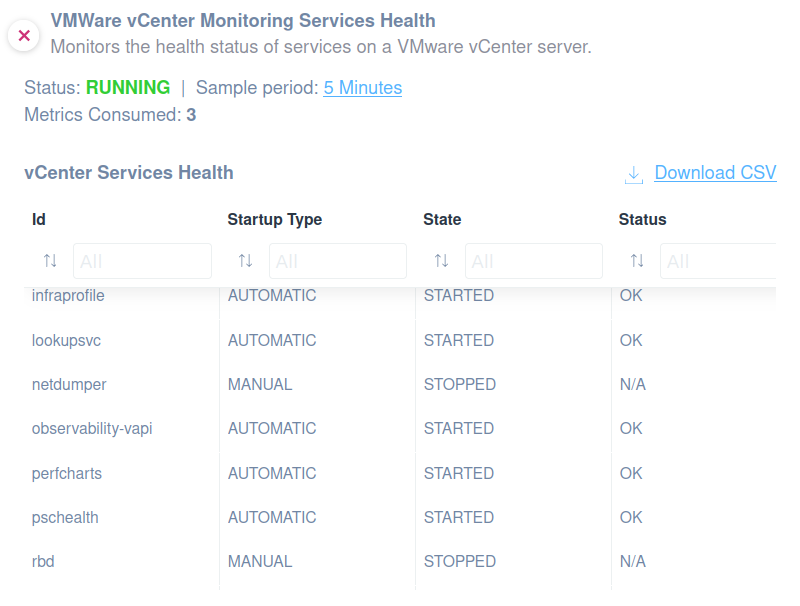 VMware vCenter Services Health 2