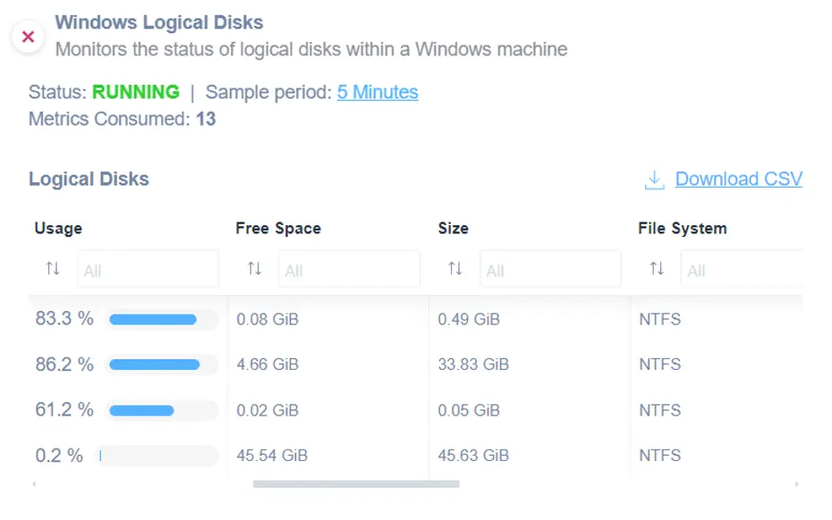Windows Logical Disks 2