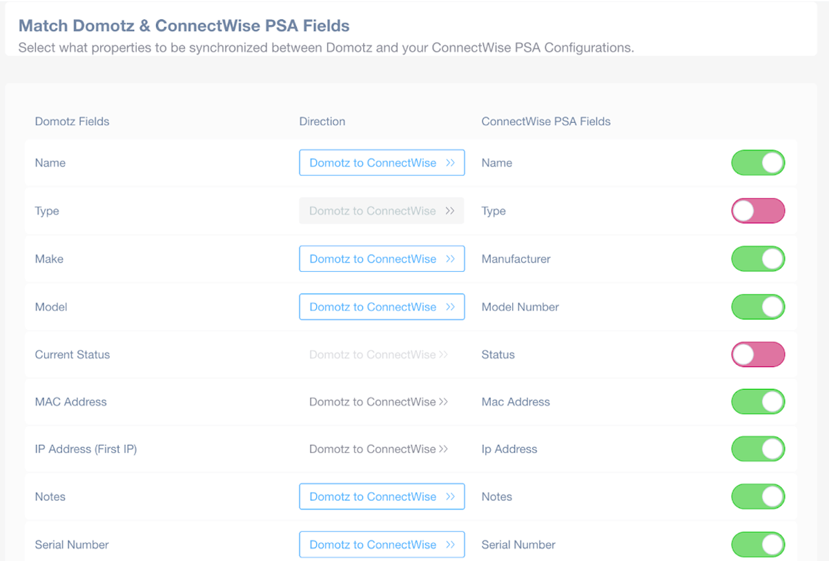 ConnectWise PSA MSP documentation