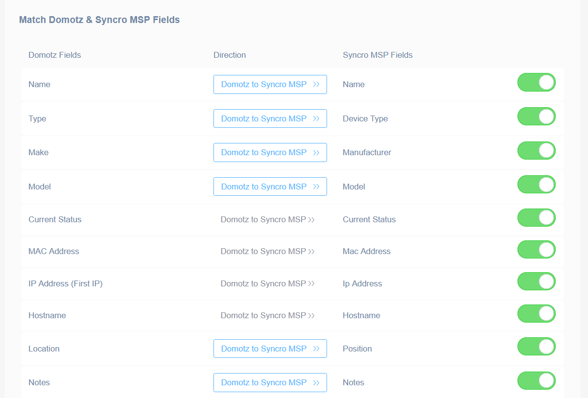 Automated network inventory for better documentation, footprinting your networks and keeping asset inventories updated