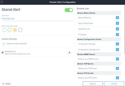 Critical Issue tracking