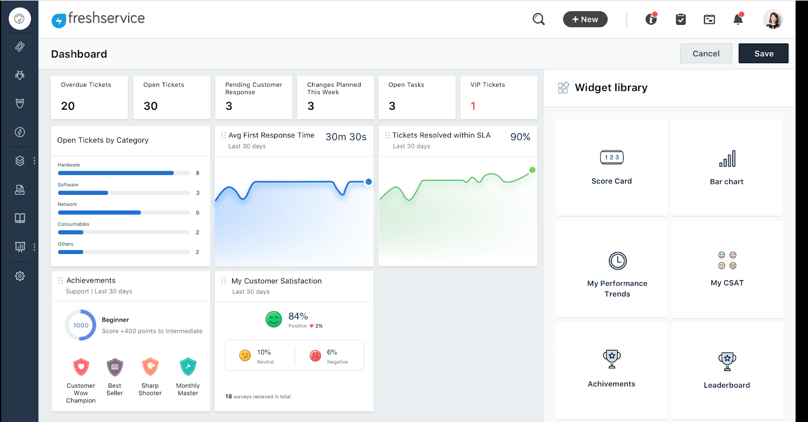 Real-time updating of network and device issues